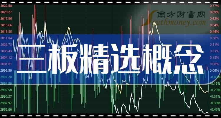 三板上市的含義及其背后的故事