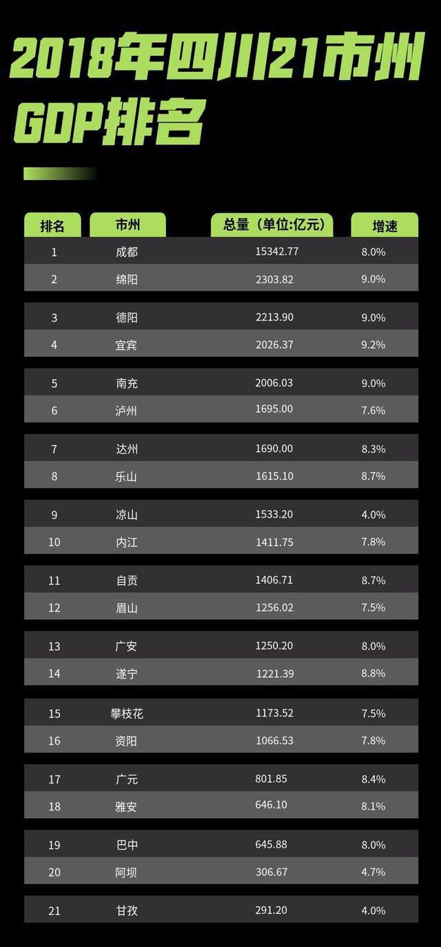 自貢房價動態,學習變化,筑夢家園之夢