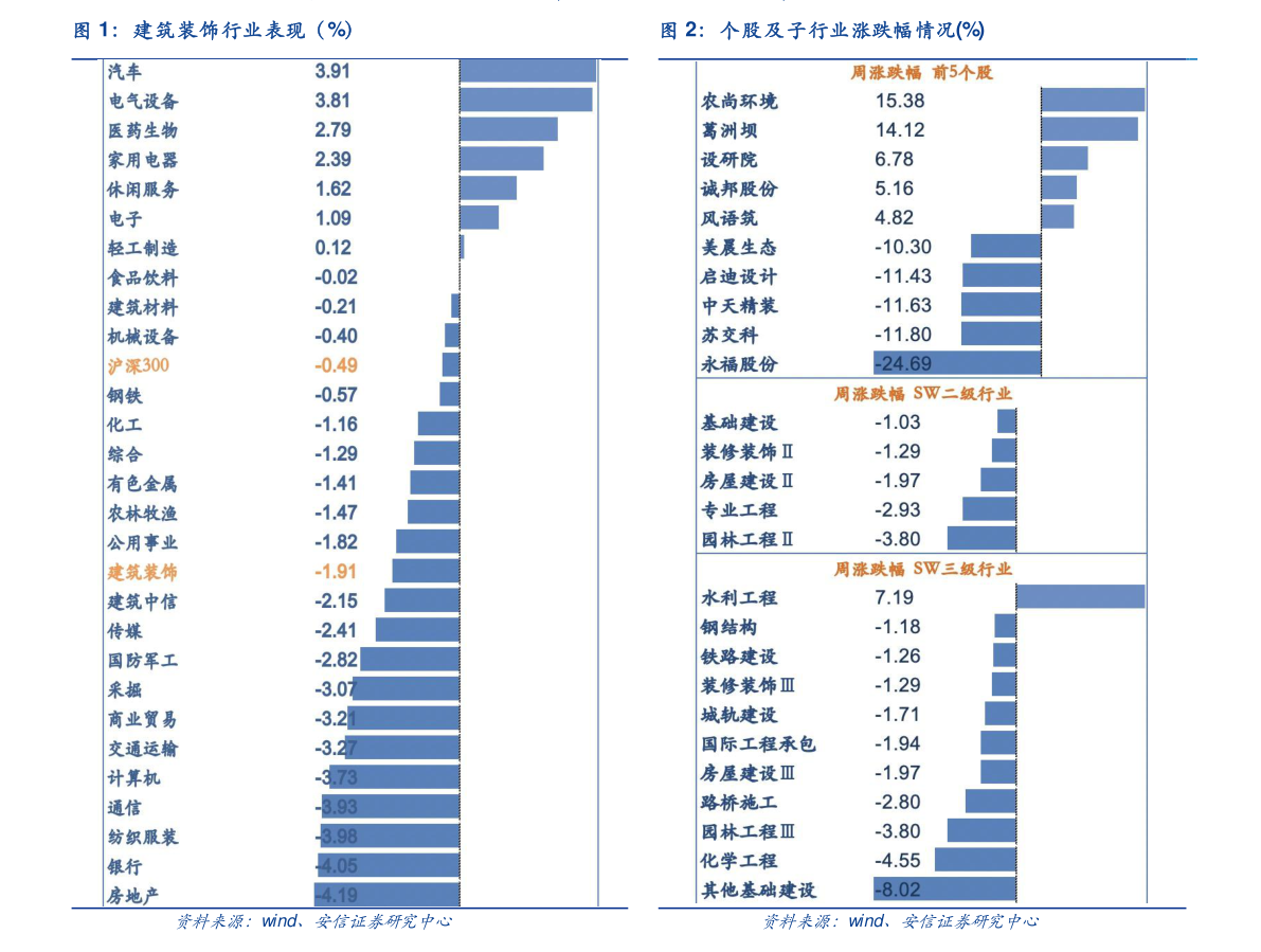 鋼鐵價格今日最新行情,變化中的學習,自信鑄造的關鍵