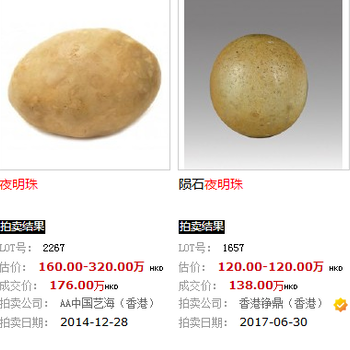 揭秘天然夜明珠最新價格,最新行情一探究竟!