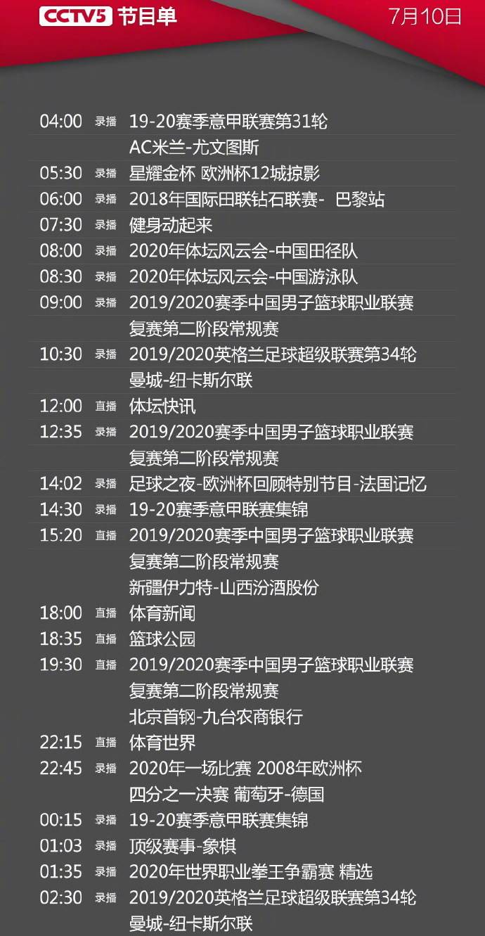 中國中央電視臺CCTV-5節目表與多元體育頻道深度解讀