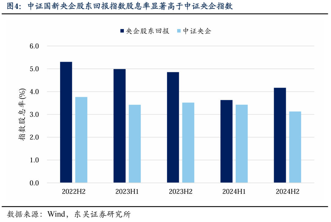 央企股票,隱秘小巷中的寶藏之門開啟