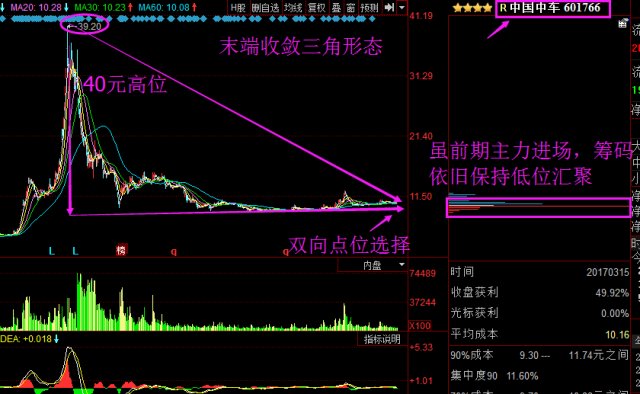 央企股票,隱秘小巷中的寶藏之門開啟