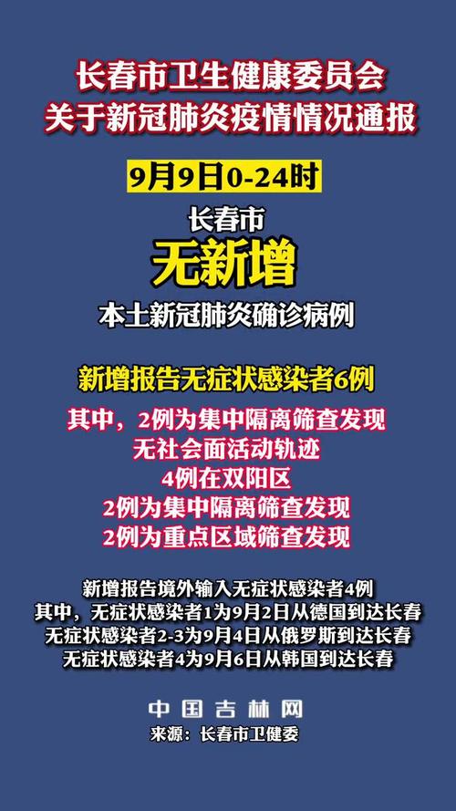 領(lǐng)略全新面貌的長春!?(長春市最新資訊)