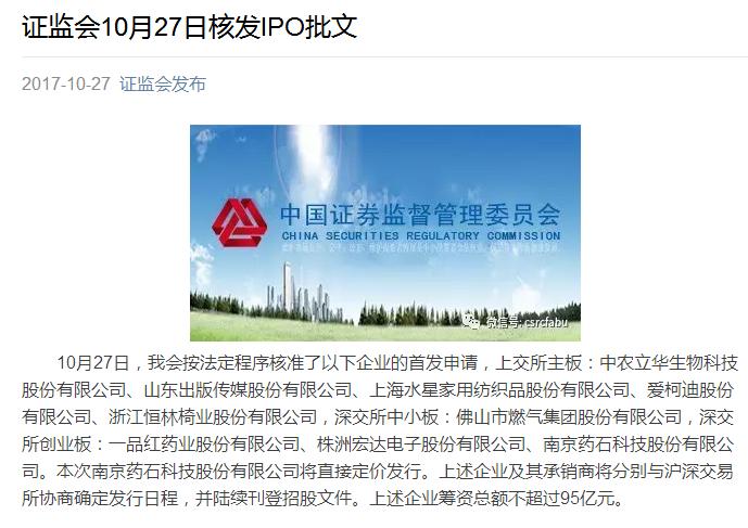 最新證監會IPO核發解讀,企業上市新動態全面剖析!
