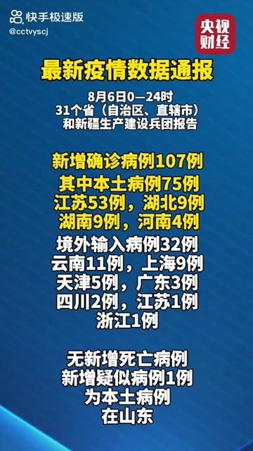 最新疫情動態,8月份疫情消息及應對指南(初學者與進階用戶必備)