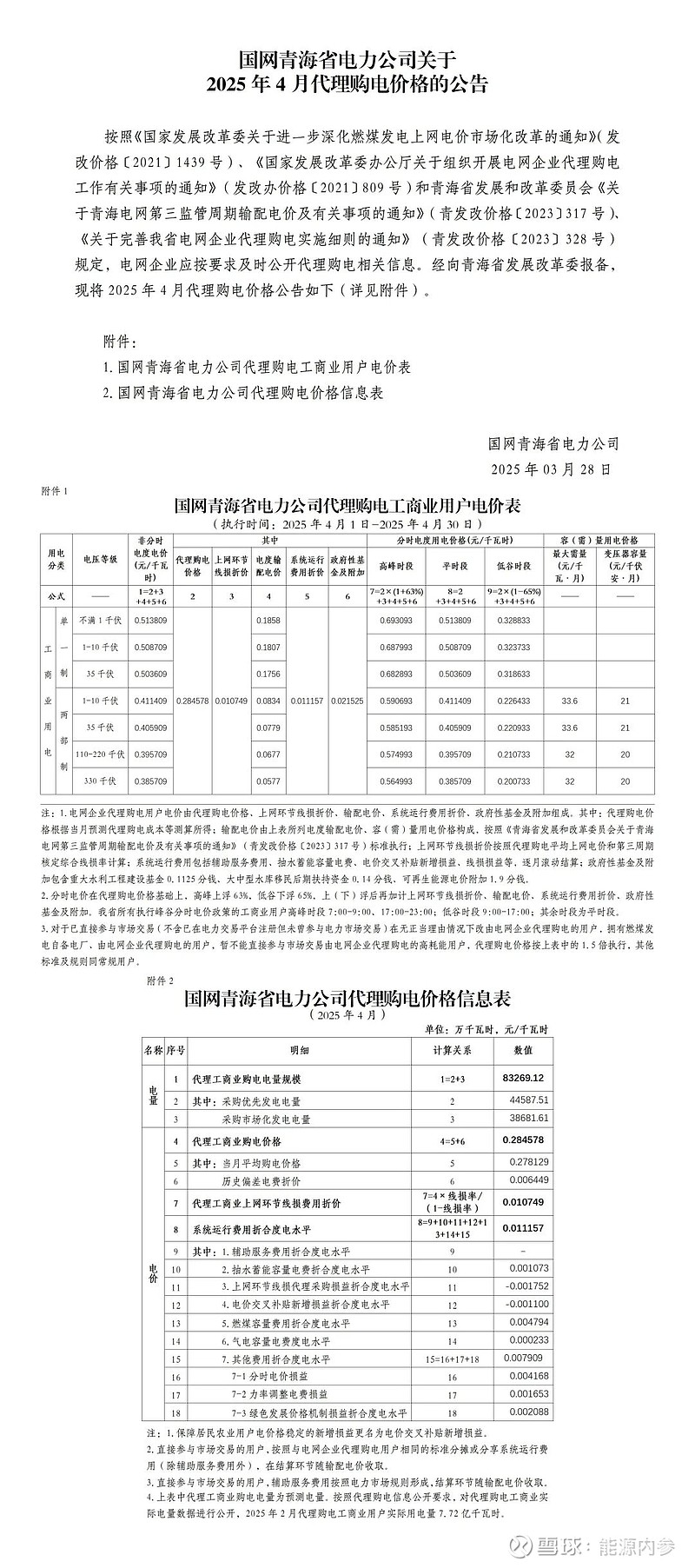 最新電價收費表,觀點論述及其影響分析