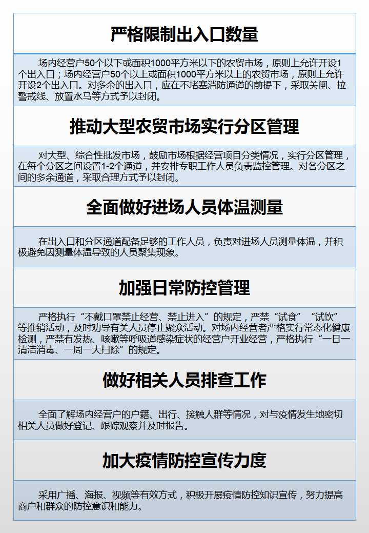 大瀝最新疫情動態更新????