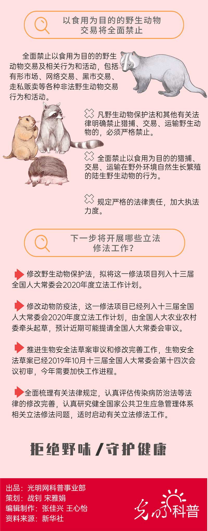 最新野生法,共筑自然生態(tài)和諧家園的保護措施