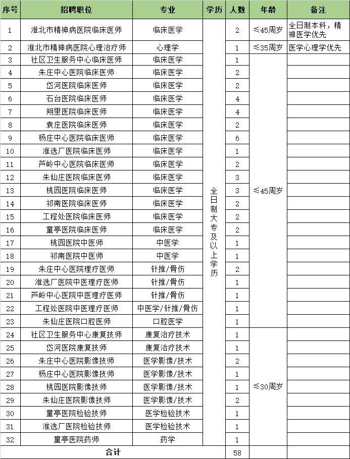 最新礦工招聘啟事,探索自然之旅,尋找內心寧靜與平衡的礦業工作者