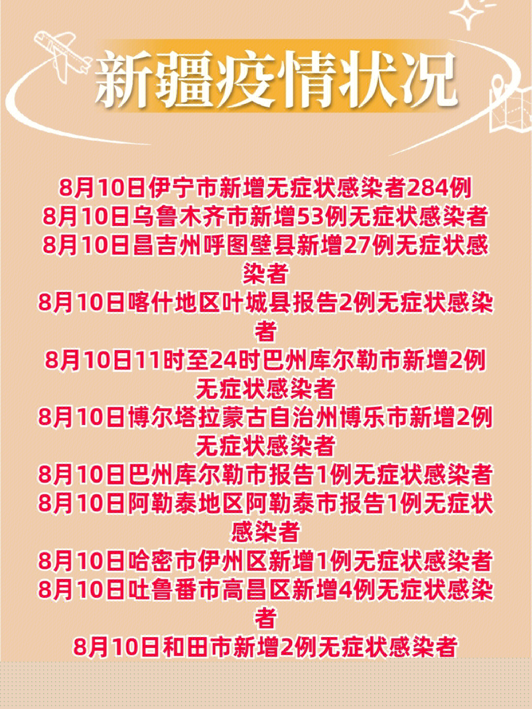 新疆疫情防空最新詳細步驟指南,防控措施與應對策略
