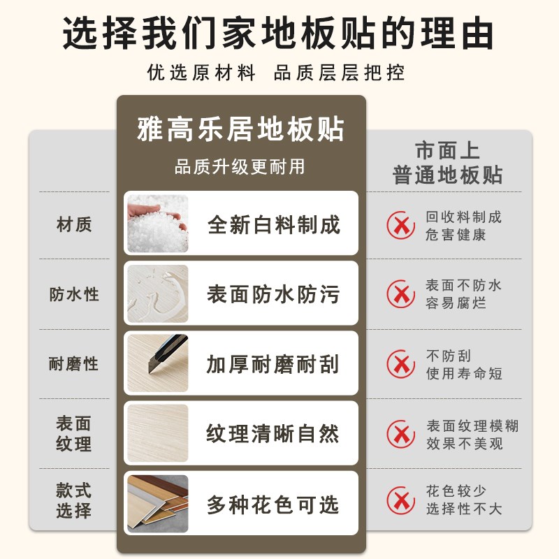 最新地板貼,時(shí)代變遷下的獨(dú)特印記