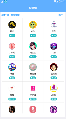 時代背景下的聚合力量,聚合盒子最新合集