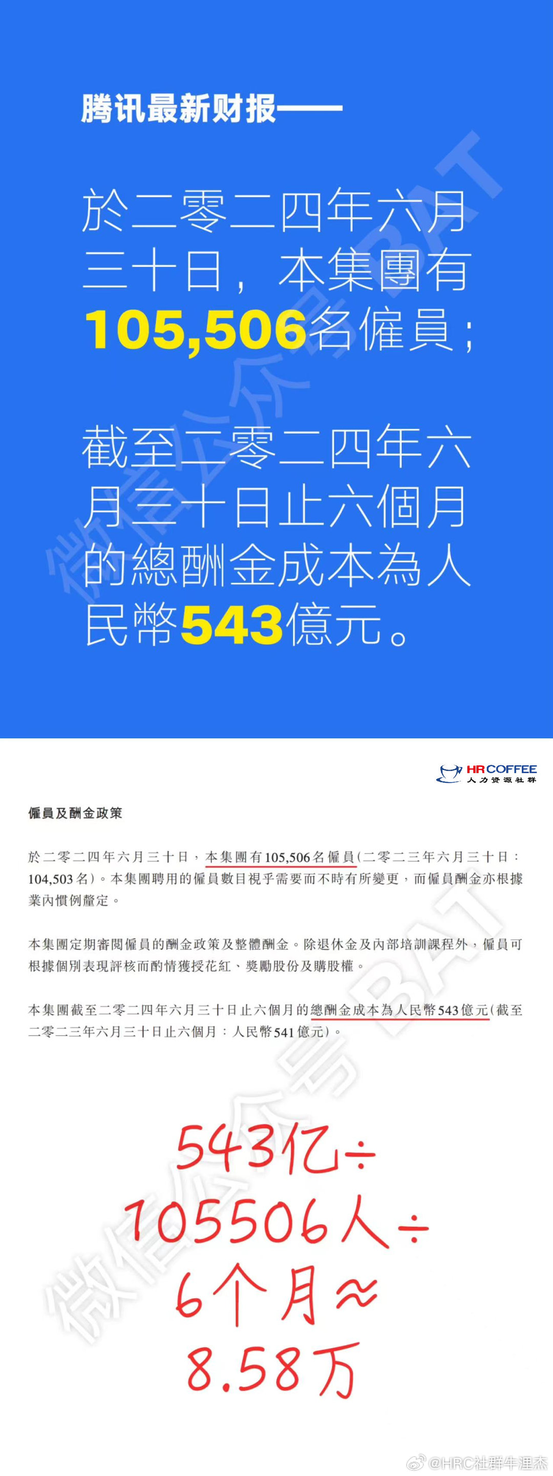 揭秘騰訊最新人數(shù)背后的故事