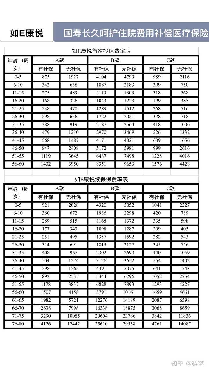 人壽最新Q值,一段關于友情、家庭與愛的溫馨時光