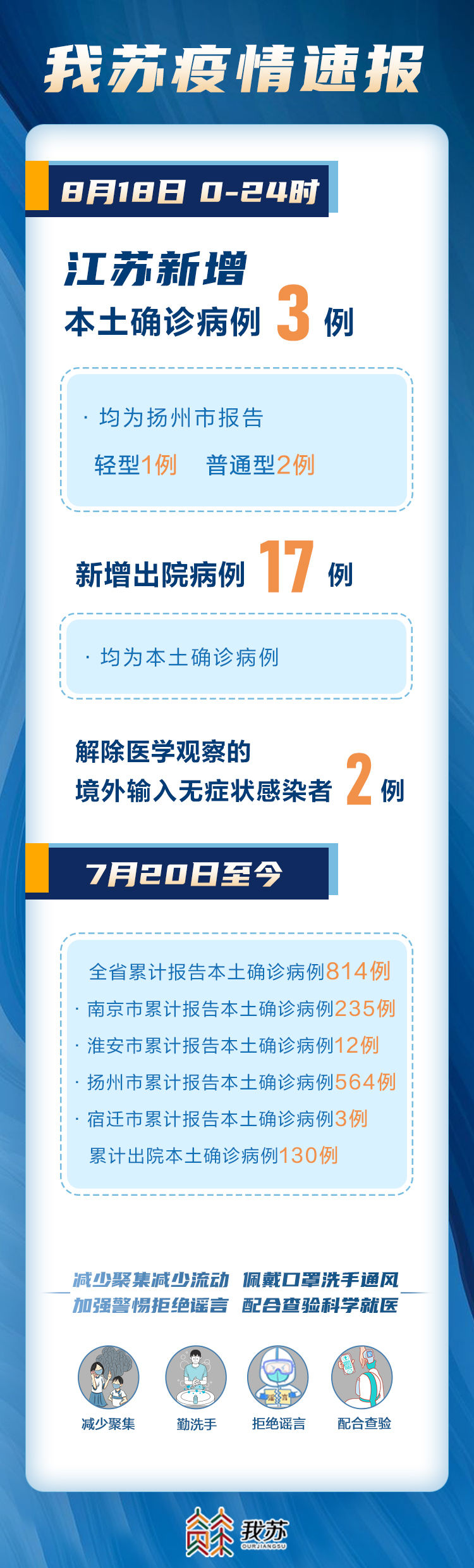 江蘇科技新星，引領未來生活的高科技產品介紹