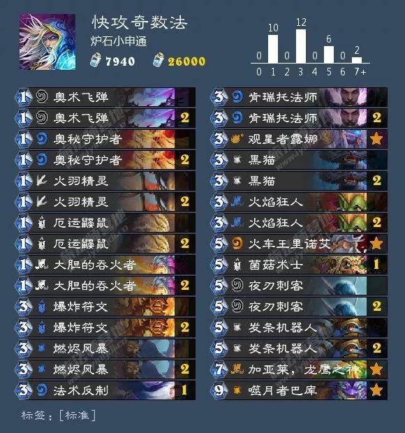 日常溫馨趣事與友情的紐帶,最新74vb分享