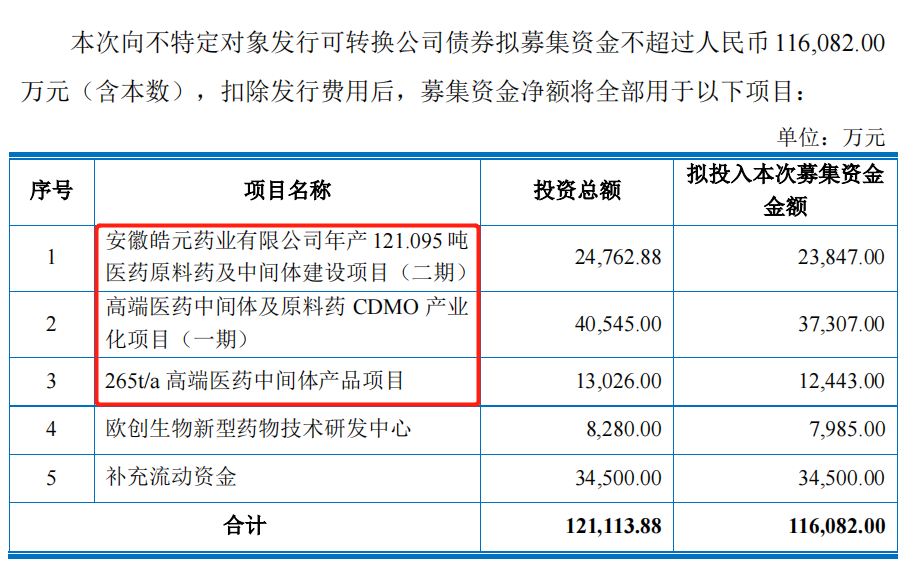 時(shí)代數(shù)字革命,最新高額碼的崛起與深遠(yuǎn)影響