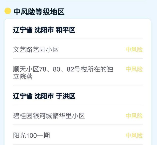 沈陽最新動態及觀點論述解析