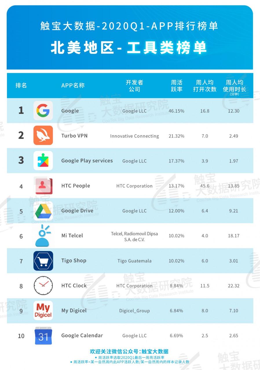 疫情最新數據概覽,回顧進展與前瞻未來