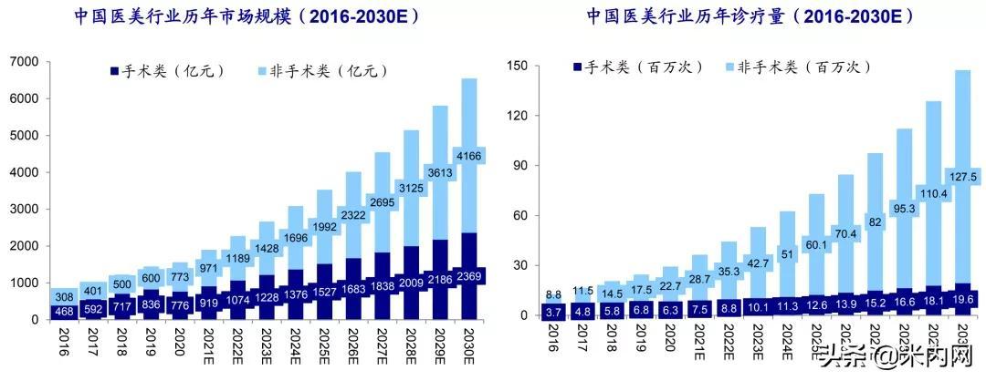 華東醫藥最新產業進展及前景展望探討