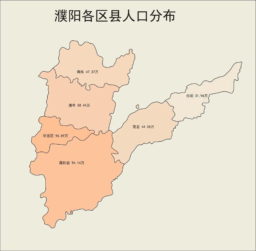 探尋濮陽小巷獨特風味,最新人口數據揭秘