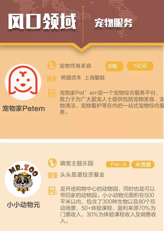 從零開始養(yǎng)寵的詳細(xì)步驟指南,最新寵物項(xiàng)目全解析