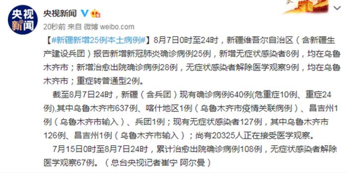 新疆本土病例最新情況詳解,了解步驟指南(初學者與進階用戶必備)