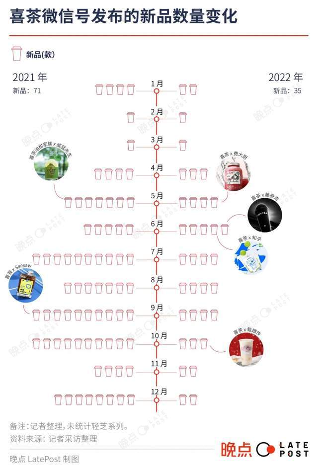 喜茶徽章最新,與自然邂逅的奇妙旅程,探尋內心寧靜的旅程