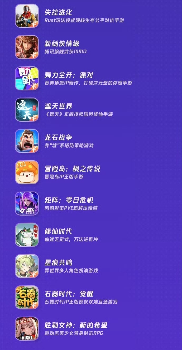 手機游戲推薦最新,學習成長之旅,自信與成就感的獲得之路