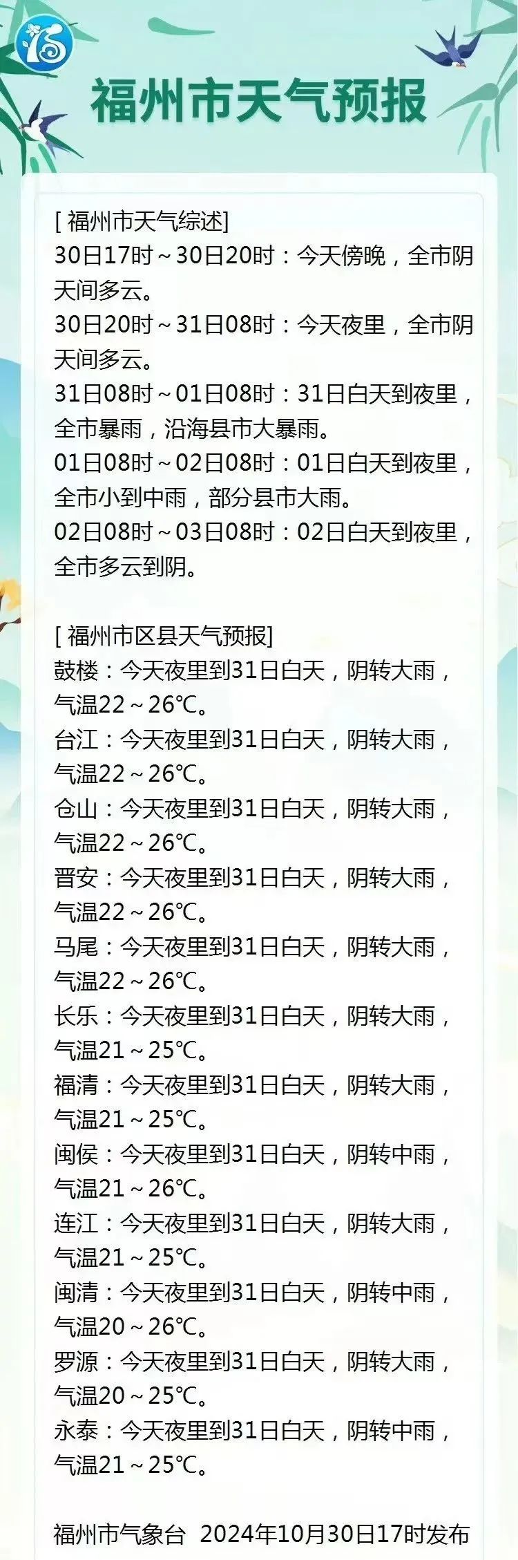 福州市最新自然探索之旅,尋找內心的平和與喜悅