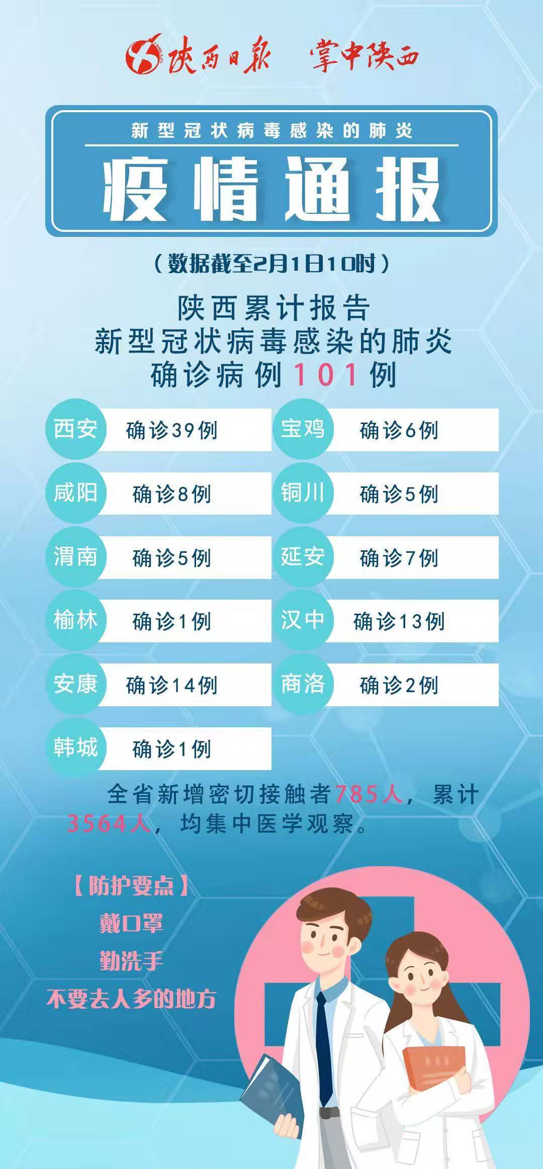 近期疫情最新通報,觀點論述與形勢分析