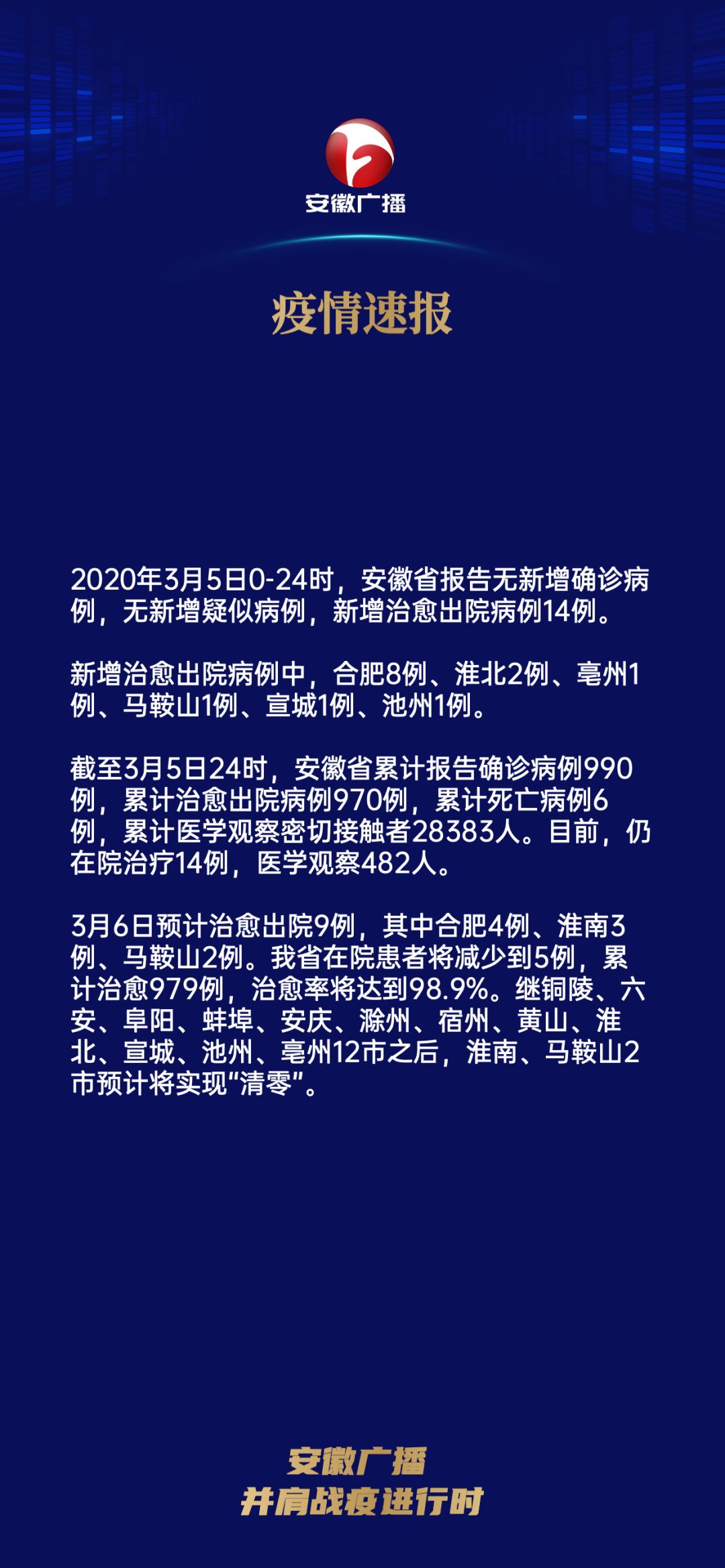 近期疫情最新通報,觀點論述與形勢分析