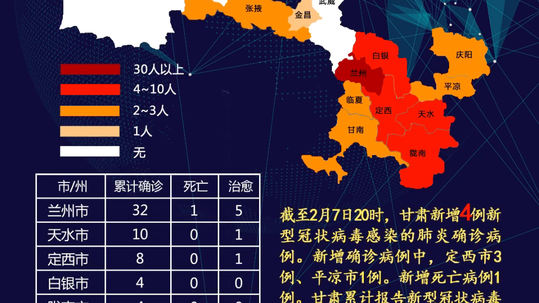 甘肅肺炎最新動態更新??