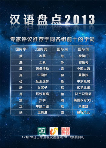 城市日常溫情與友情的漢語最新新聞報道之旅