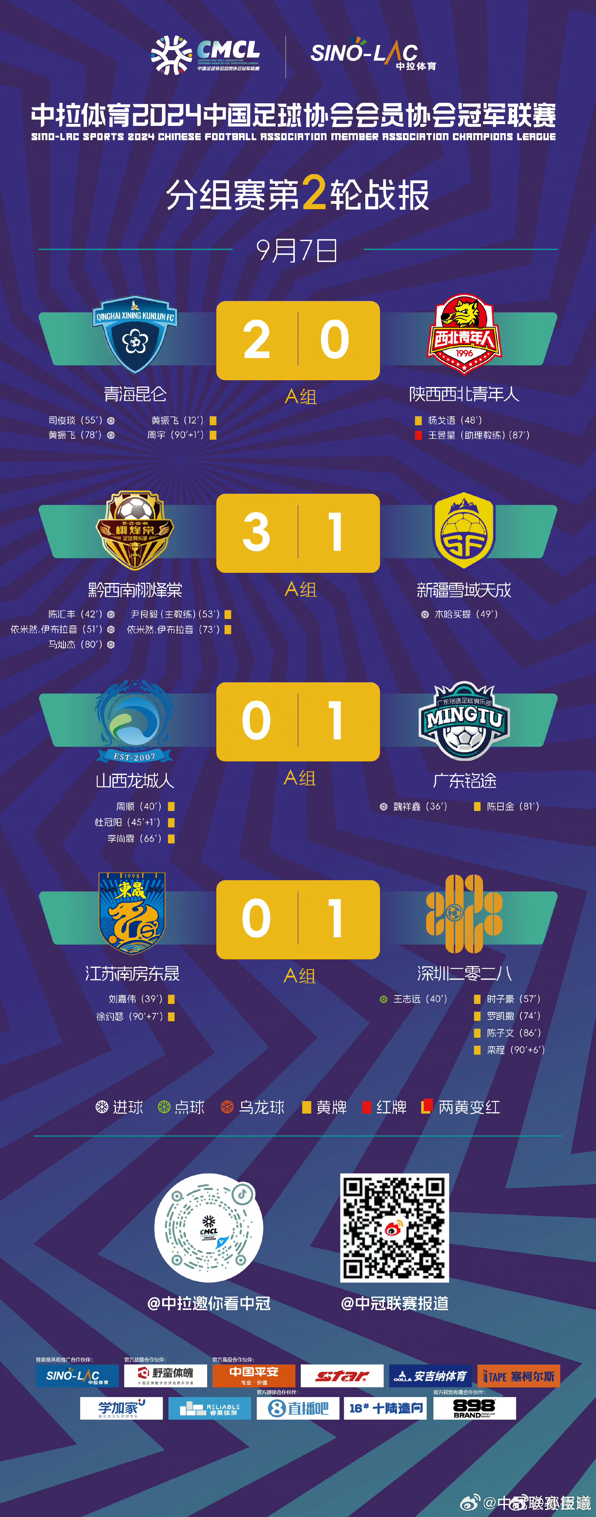 最新中敏隊(duì)高科技產(chǎn)品介紹及創(chuàng)新力量展示