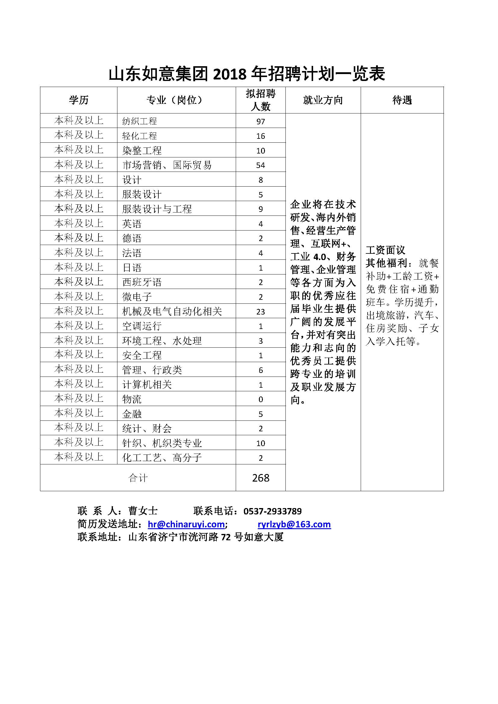 東海縣如意情最新招聘,引領(lǐng)科技潮流,開啟智能生活新篇章招聘啟事