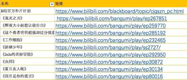 夏日溫馨奇遇,久熱最新地址獲取1