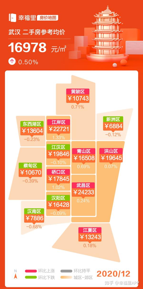 武漢最新二手房信息概覽與動(dòng)態(tài)更新通知