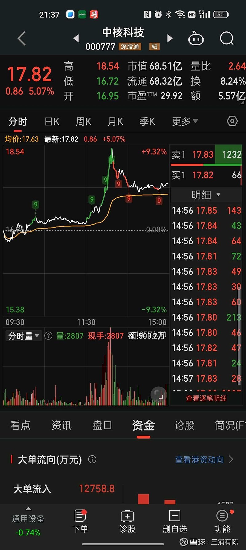 紐威股份高科技產品引領未來,最新股票消息與科技生活體驗新篇章