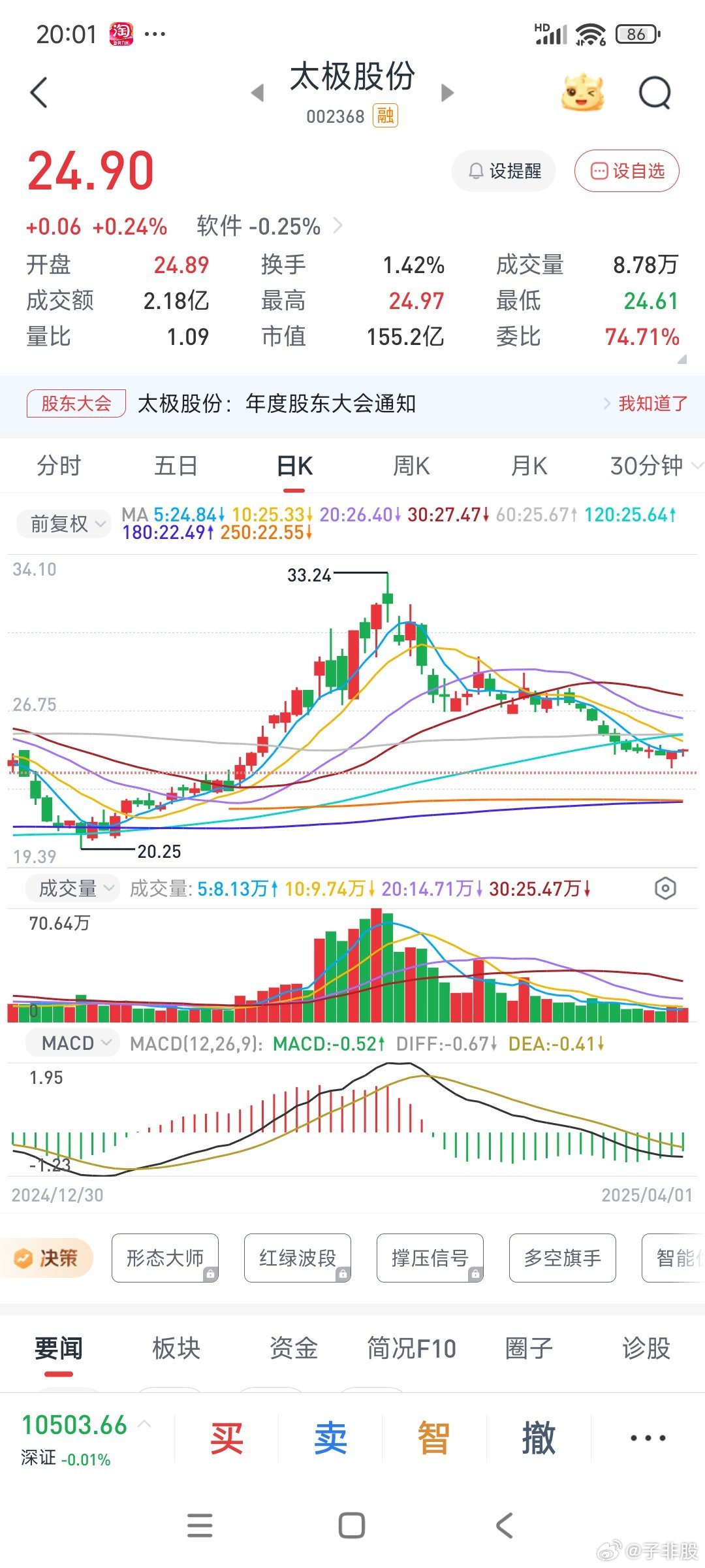 太空板業股票最新動態,詳解如何獲取與分析股票信息
