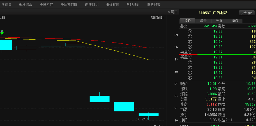 太空板業股票最新動態,詳解如何獲取與分析股票信息