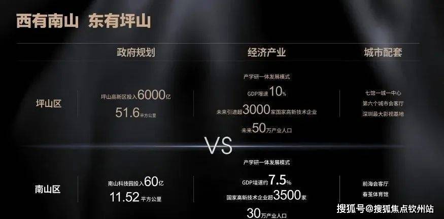 惠州錦繡一號最新房價及深度分析