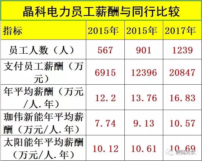 太陽能最新動態,陽光下的勵志之旅,揭示學習變化的力量