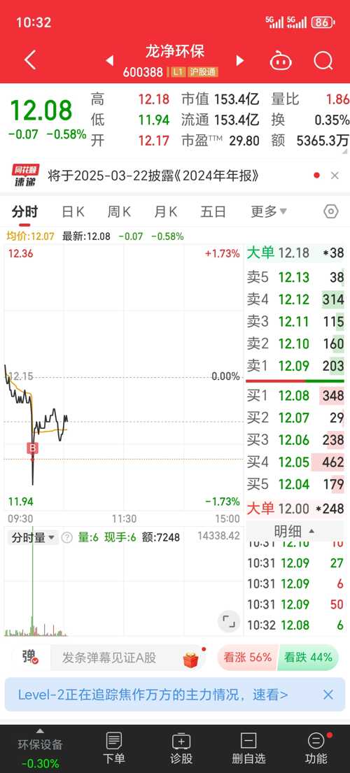 龍凈環(huán)保股票最新動(dòng)態(tài)更新,環(huán)保股市走勢(shì)分析