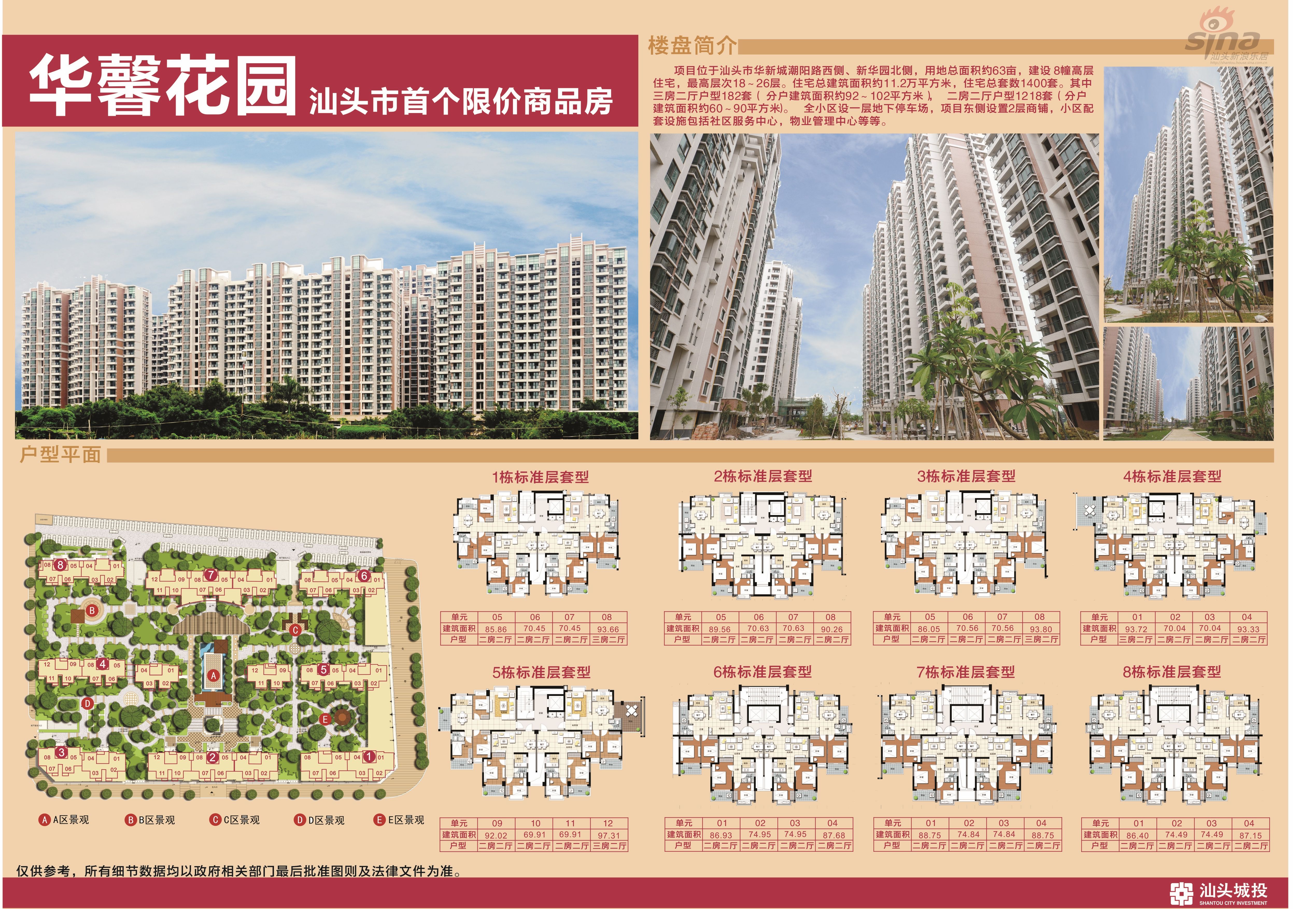 汕頭誠品花園最新動態,科技前沿的居住新體驗