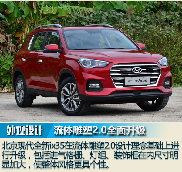 北京現伐IX35最新價格及高科技產品重塑駕駛體驗解析