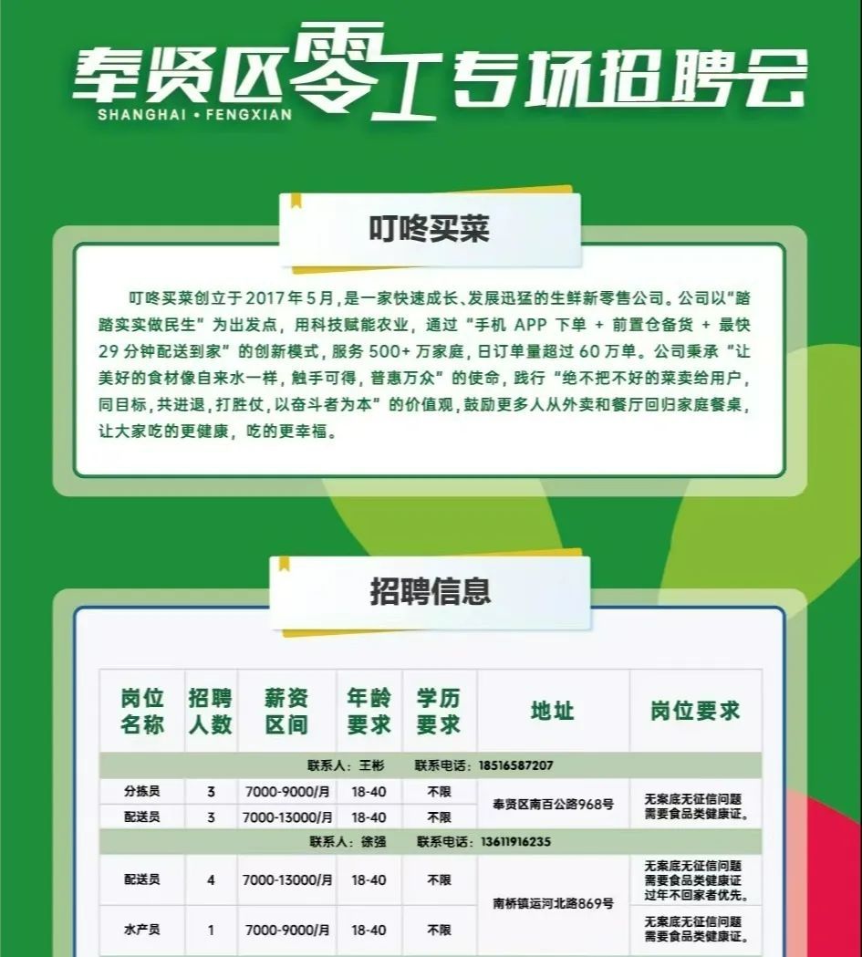 奉賢區最新叉車工招聘啟事,開啟職業新篇章!