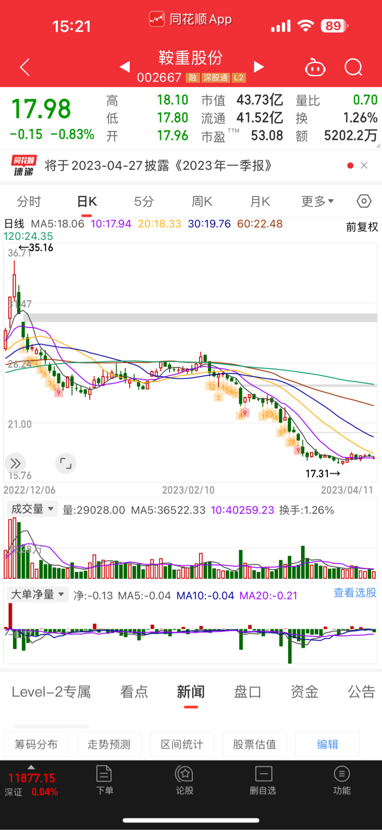 鞍重股份最新消息2025,自然美景探索之旅啟動