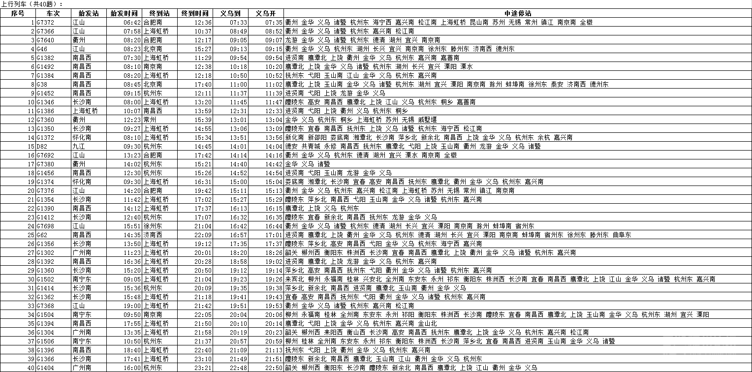 義烏火車站最新時刻表探索,小巷美食秘境之旅